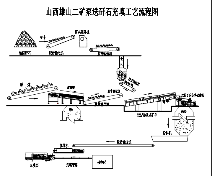 圖片預覽